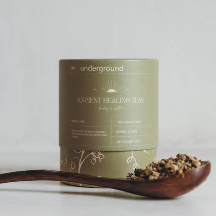 Endometriosis Cleanse