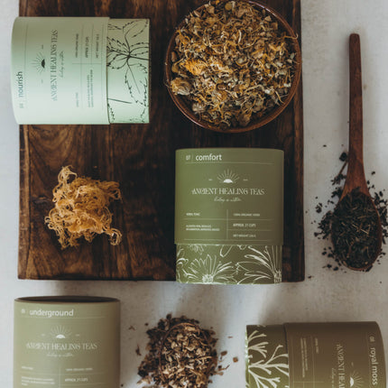 Endometriosis Cleanse