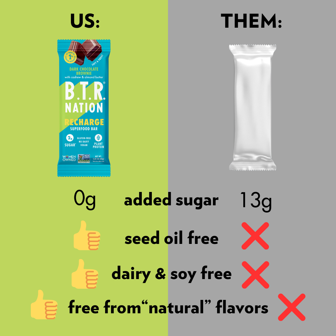 PRE-ORDER: Dark Chocolate Brownie Superfood Bar (12 Count) 🍫