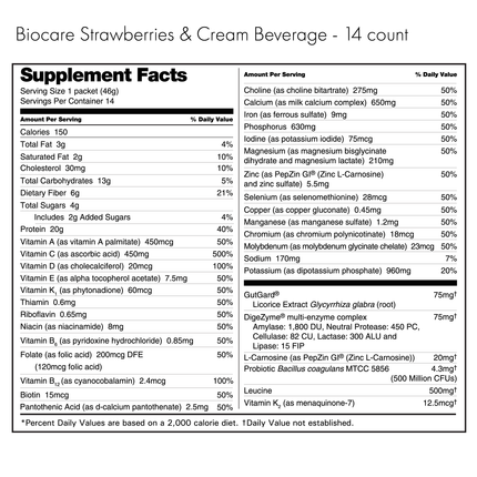 Strawberries & Cream Beverage
