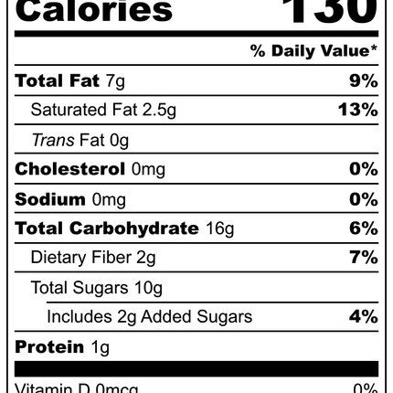 Cascadia Trail Mix