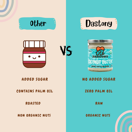 Coconut Butter