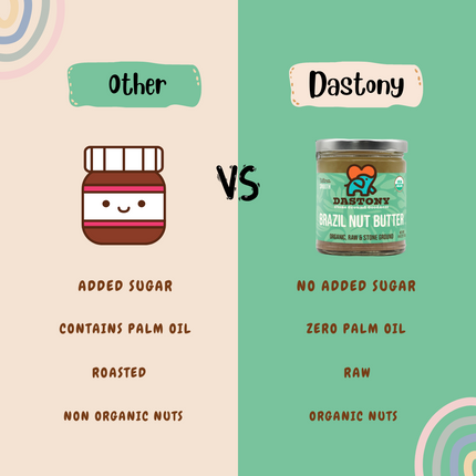 Brazil Nut Butter