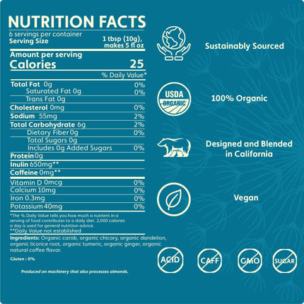 Dandelion Turmeric Herbal Coffee