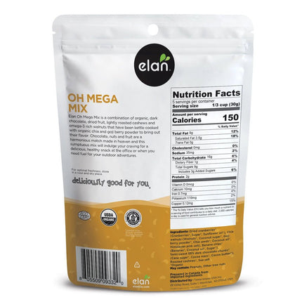 Oh Mega Mix, Elan