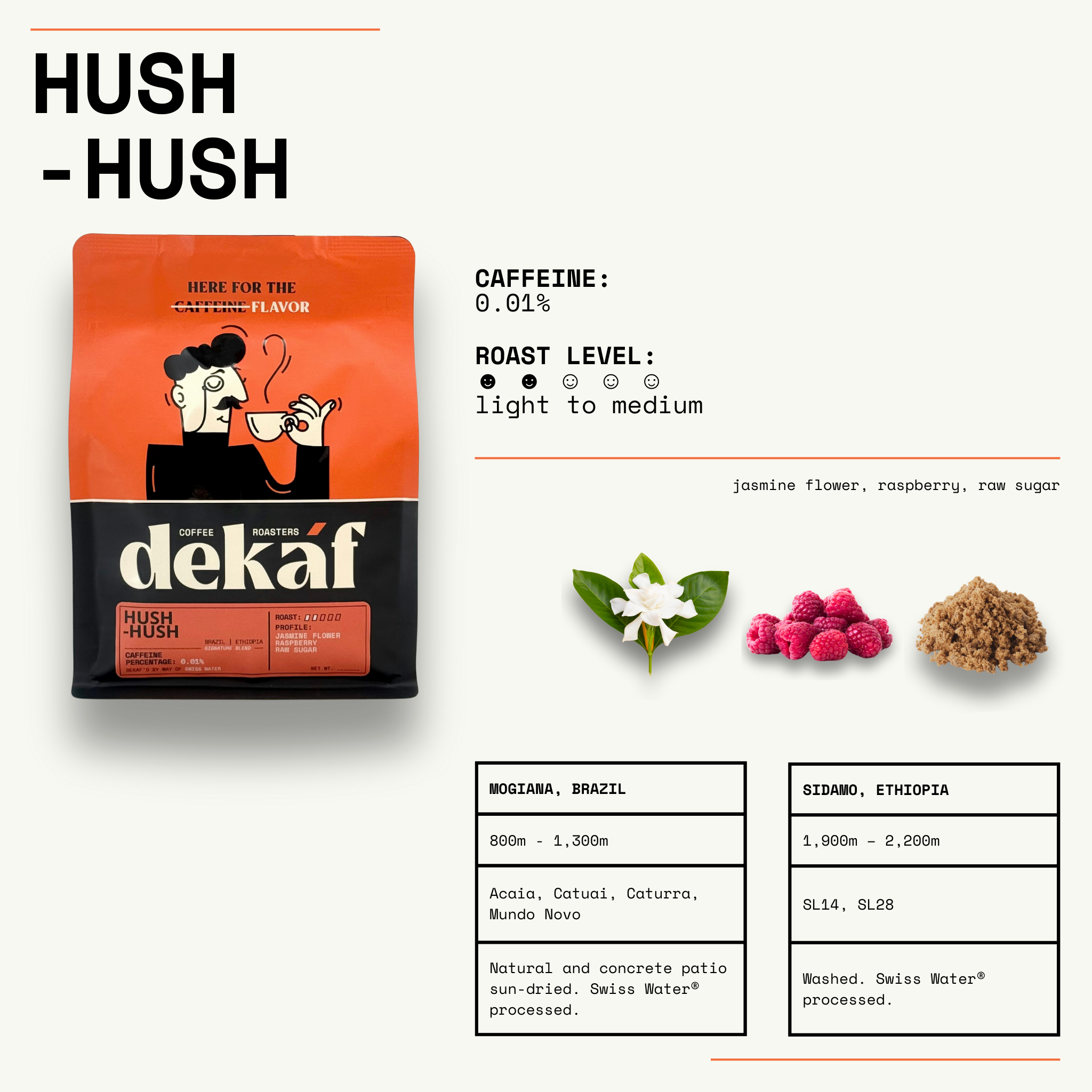 Hush-Hush Signature Blend