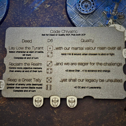 Imperial Knights Tracker
