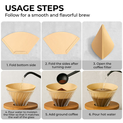 Organic Premium Coffee Filters #4, KFCF04B