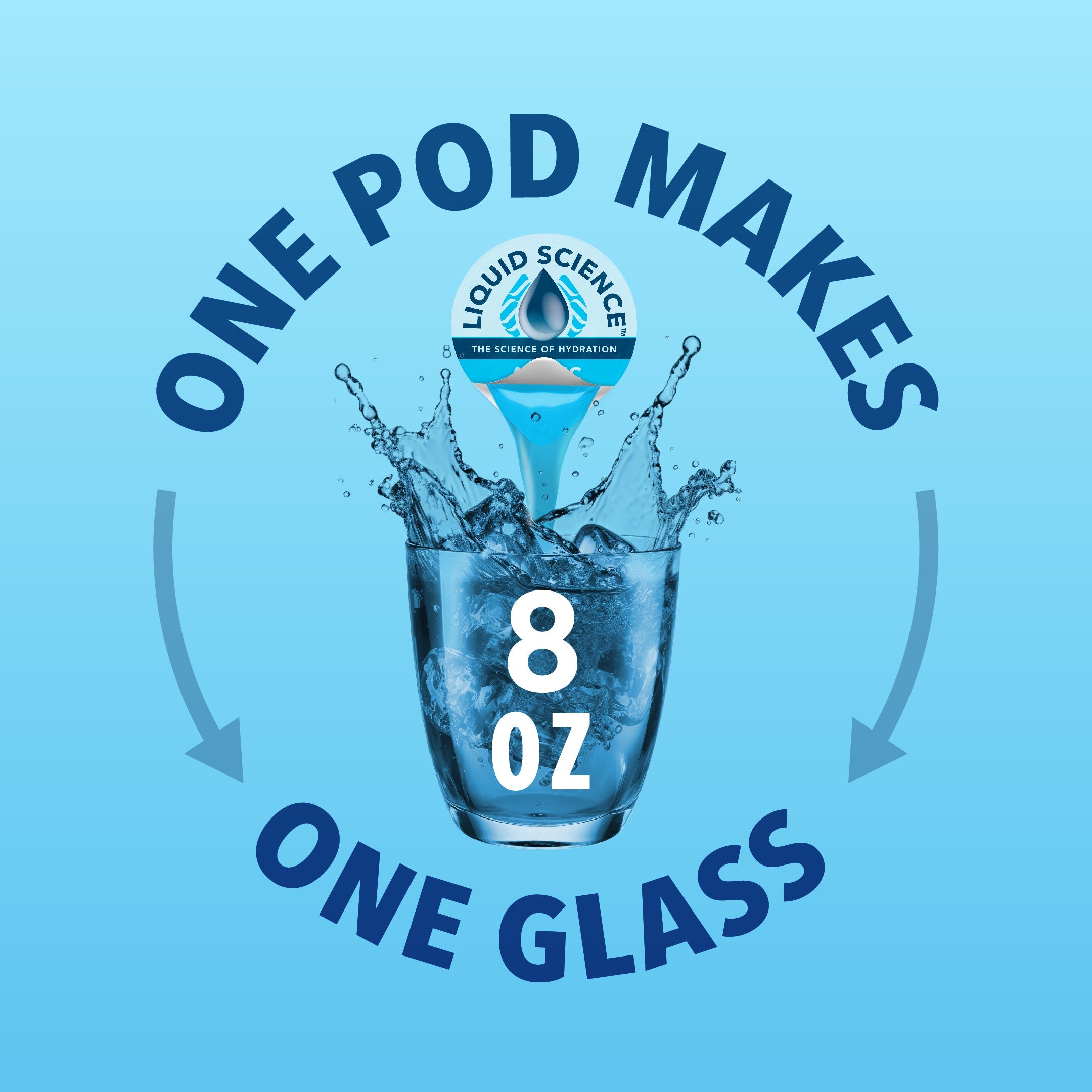 Liquid Science Arctic Freeze Hydration Pods