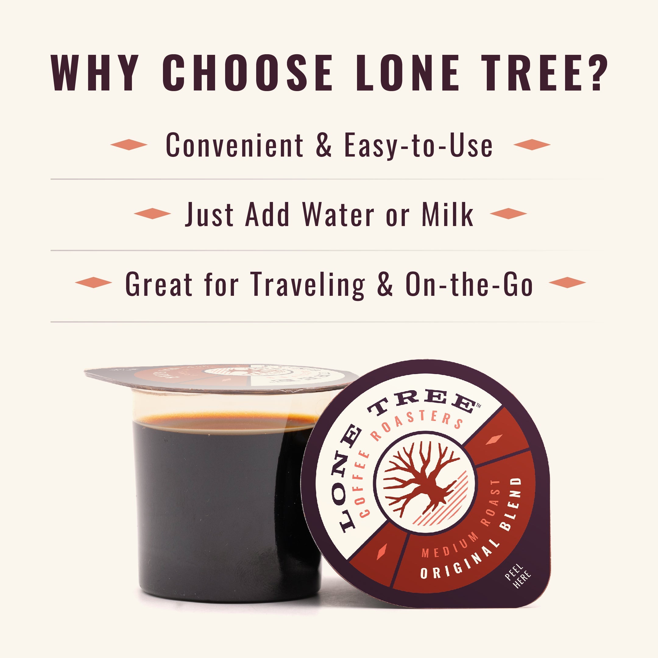 Lone Tree Coffee Roasters - Medium Roast - Original Blend