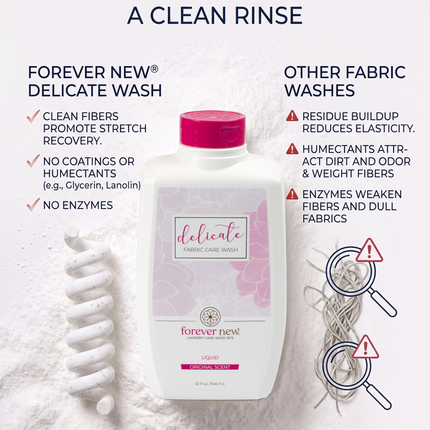 LIQUID Delicate Laundry Detergent - Original Scent