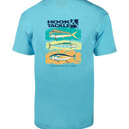Pacific Blue / M