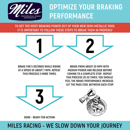 Miles Racing - Disc Pads Semi Metallic - Shimano XT 2003, BR-M755, Grimeca - MI-MET-21