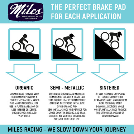 Miles Racing - Disc Pads Semi Metallic - Hayes Dominion A4 - MI-MET-49