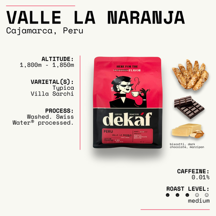 Peru Valle La Naranja