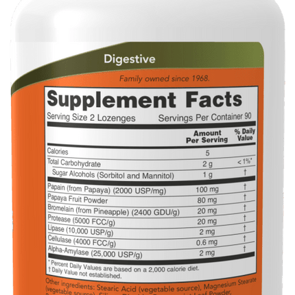 Chewable Papaya Enzymes