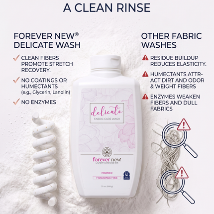 POWDER Delicate Laundry Detergent - Fragrance Free