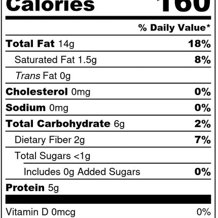 Mixed Nuts Deluxe, Raw