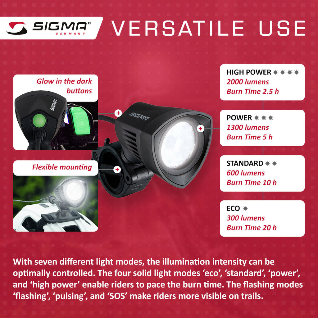 SIGMA Light - BUSTER 2000 Power Light