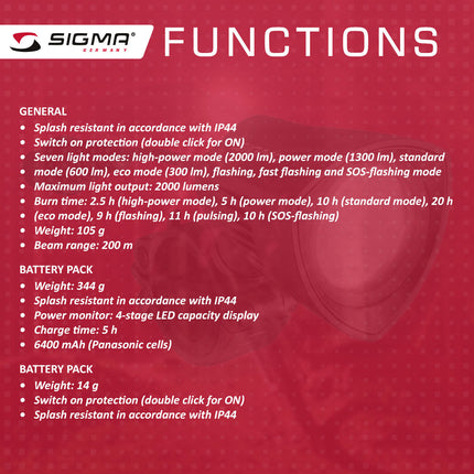 SIGMA Light - BUSTER 2000 Power Light