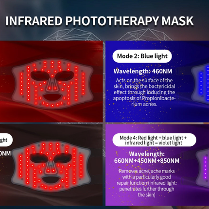 Radiant Rose Red Light Beauty Mask
