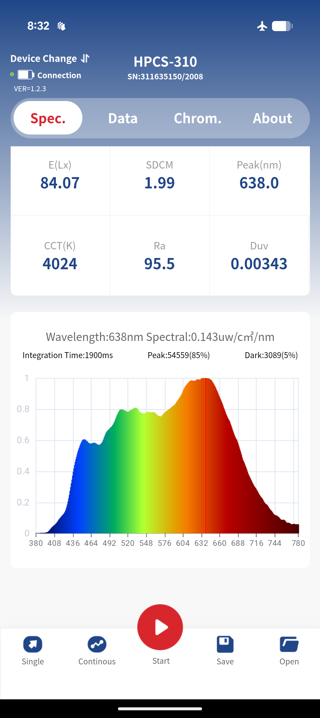 Trilight Mobile Faq TriLight 3-Mode Circadian Bulb – Tobies House