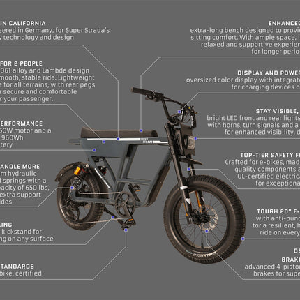Super Strada - NOMAD - Sports Utility E-Bike