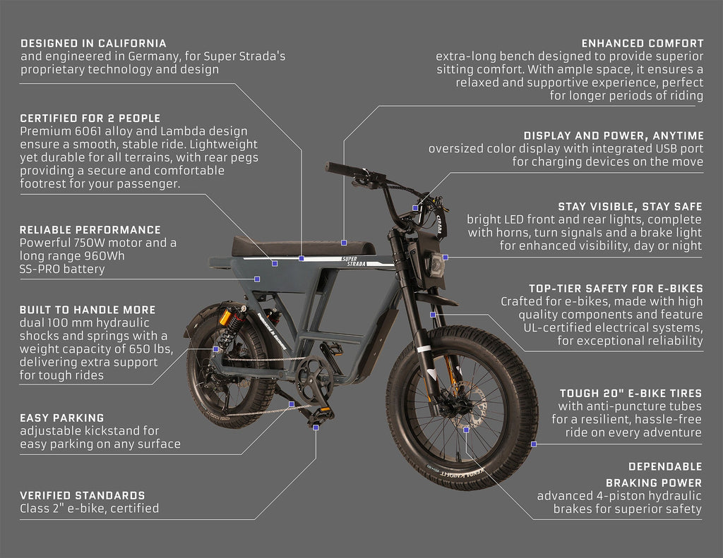 Super Strada - CRUZE - Sports Utility E-Bike