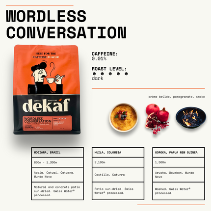 Wordless Conversation Signature Blend