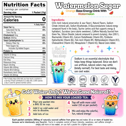 Watermelon Sugar