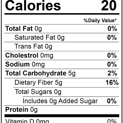 Guar Gum