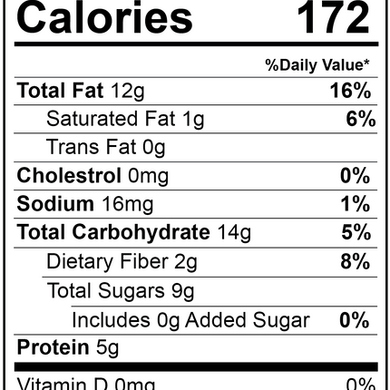 Paleo Trail Mix