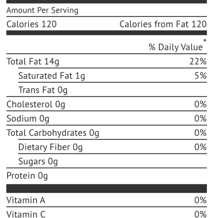 Grapeseed Oil, Grapeola®