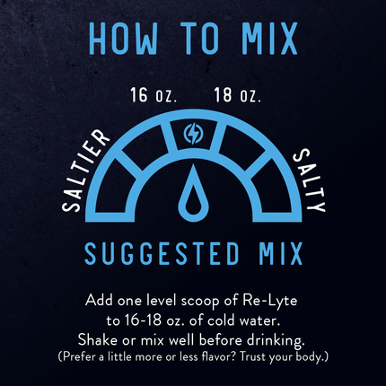 Re-Lyte® Hydration Electrolyte Powder