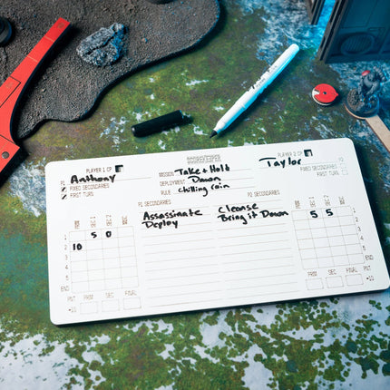 Scorekeeper - Dry Erase WH40k Score Card with CP Tracker