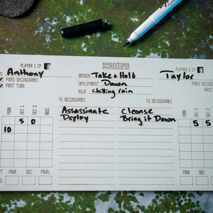 Scorekeeper - Dry Erase WH40k Score Card with CP Tracker