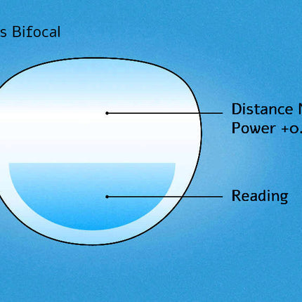 Lourdes, High-End Line Bifocal (Clear On Top) Sun Readers for Women  Readers Sunglasses ( Blue with black) NY Fifth Avenue