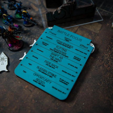 Battle Focus & Command Point Tracker