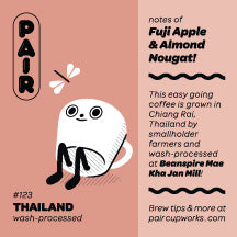 #123 Wash-Processed Coffee Beans from Thailand