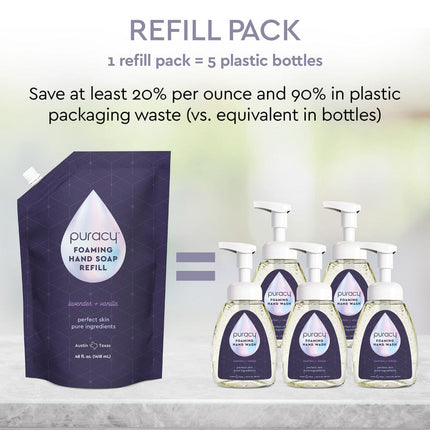 Foaming Hand Soap