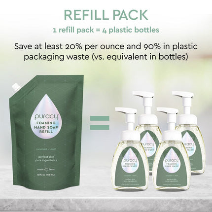 Foaming Hand Soap