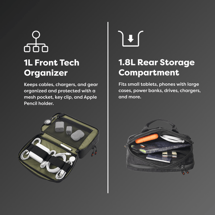 Tech Capsule