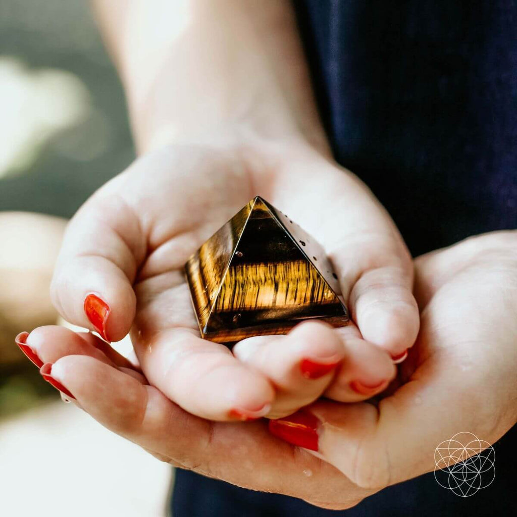 The Pyramid of Focus