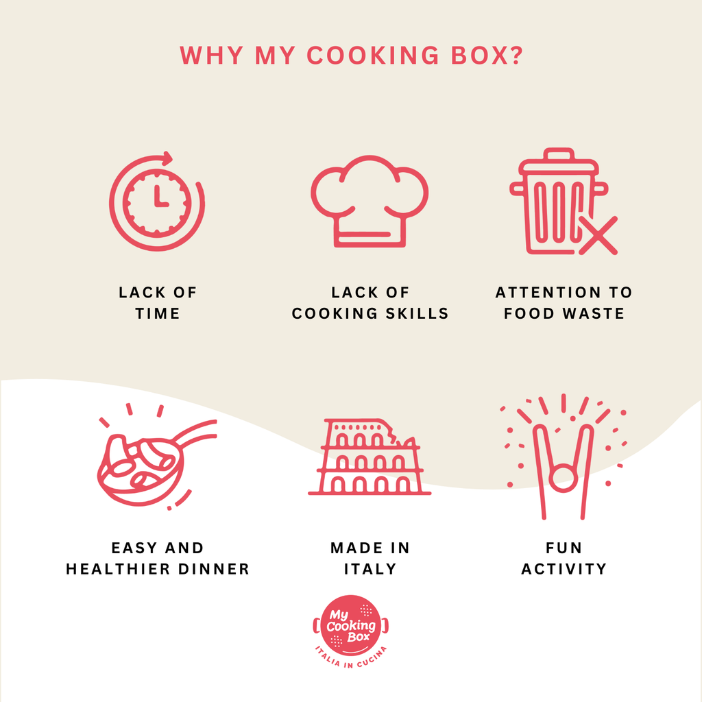 My Cooking Box, Lasagna Meal Kit with Vegetarian Rag